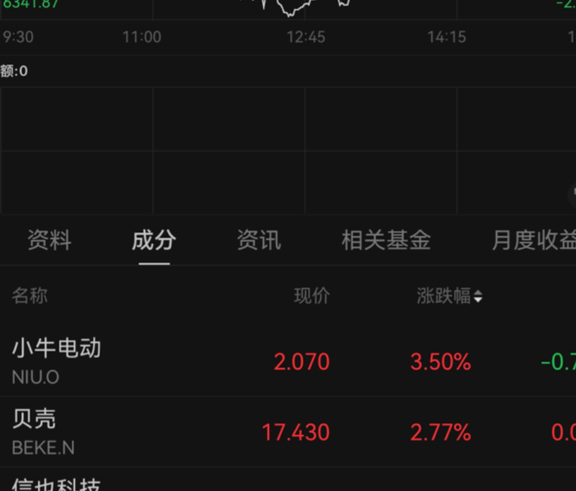 美温和CPI缓解加息压力,存储芯片、光通信板块